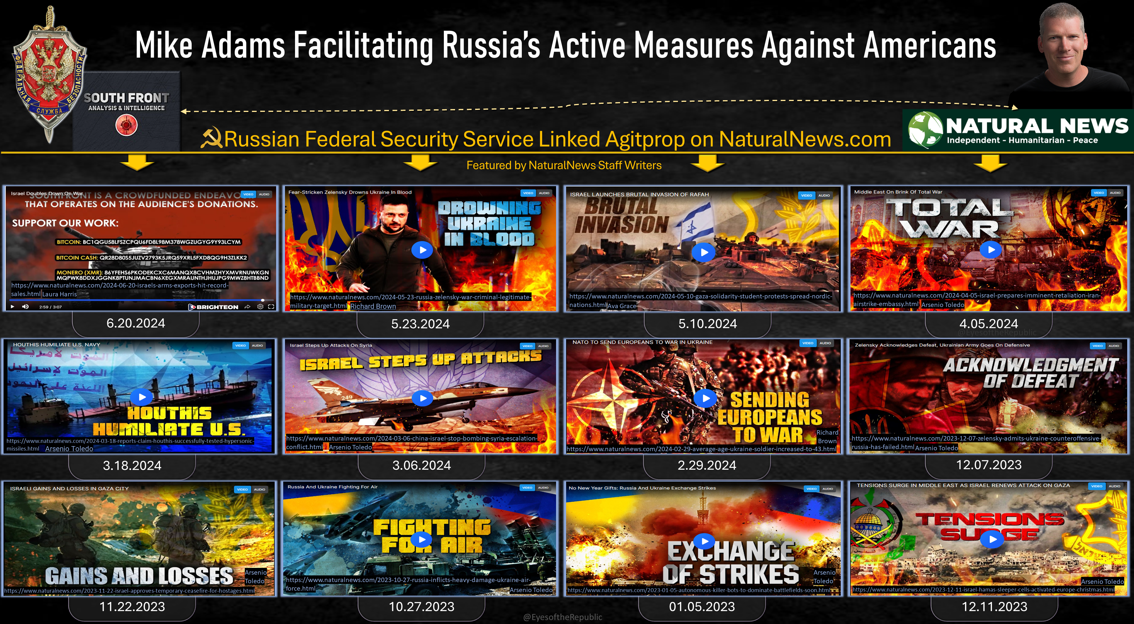 Mike Adams of Natural News featuring Russian Federal Security Service task SouthFront Agitprop