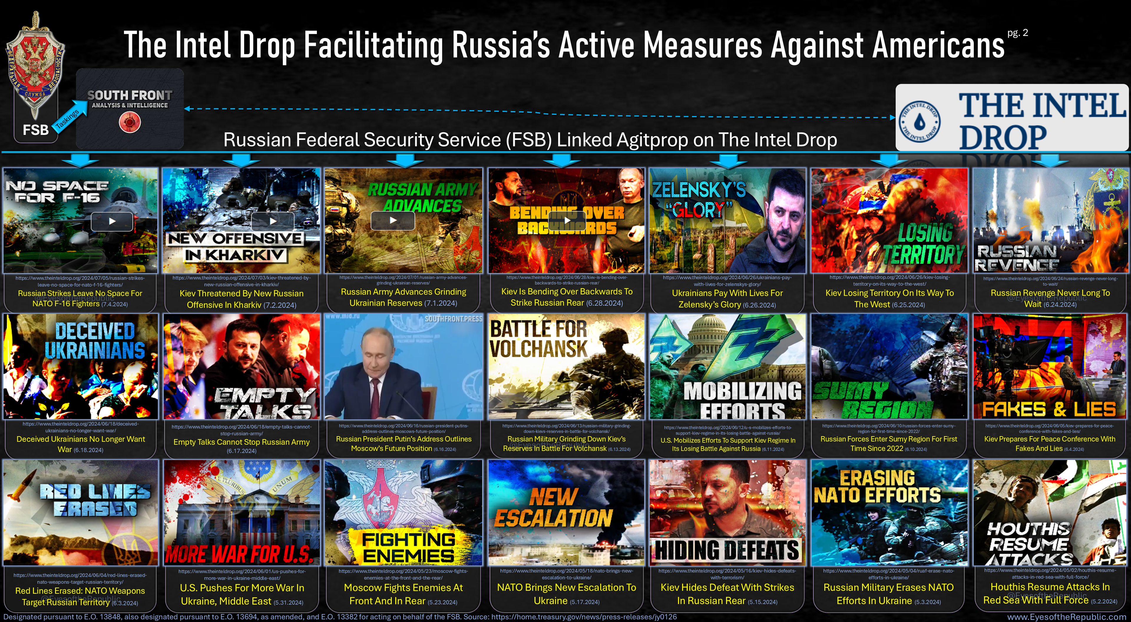 Russian Federal Security Service tasked South Front active measures on the website www.theinteldrop.org.