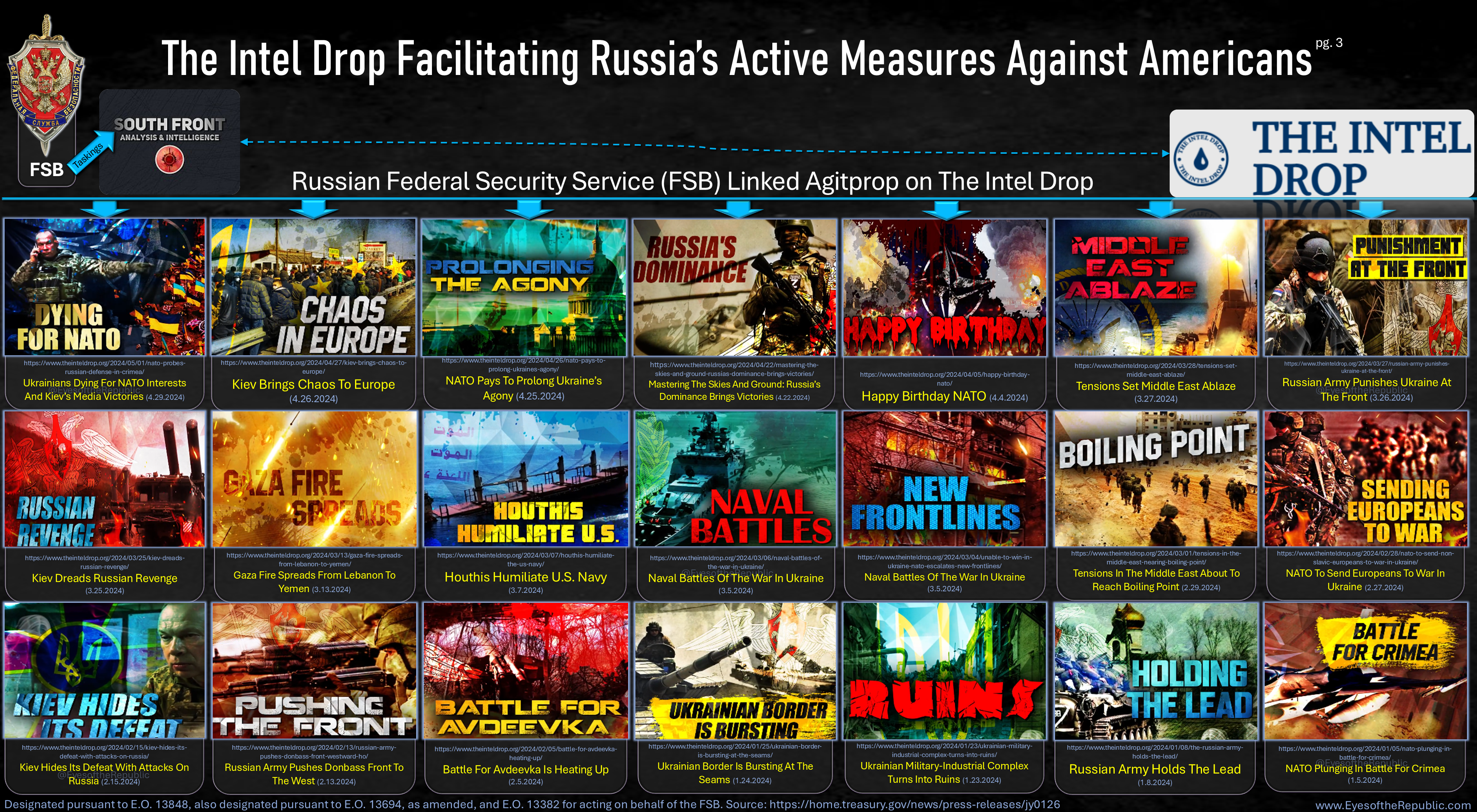 Russian Federal Security Service tasked South Front active measures on the website www.theinteldrop.org.
