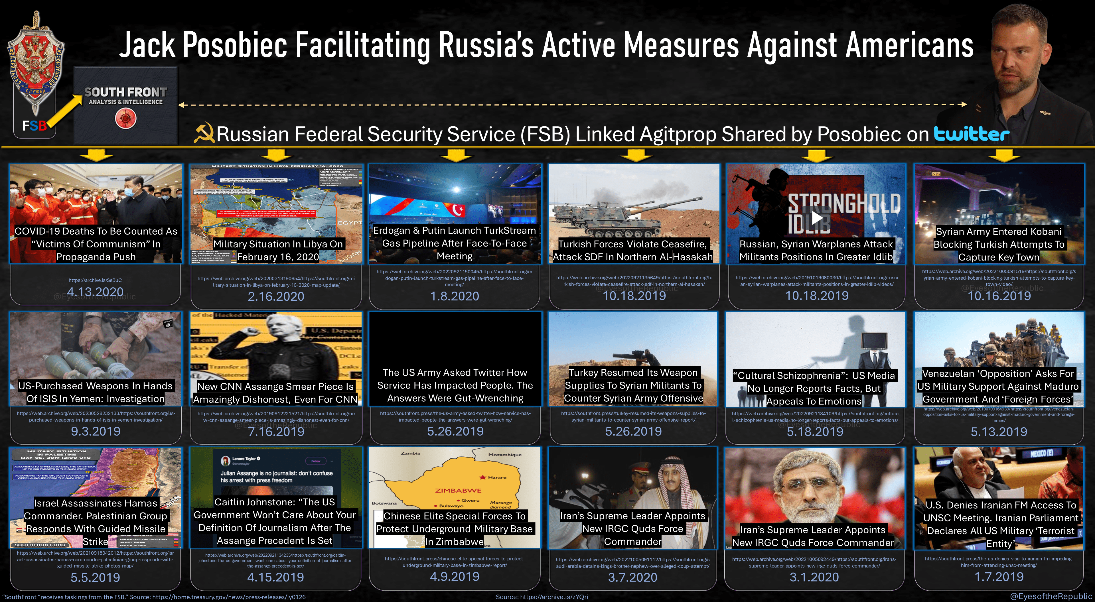 Jack Posobiec spreading Russian Federal Security Service (FSB) linked active measures on Twitter