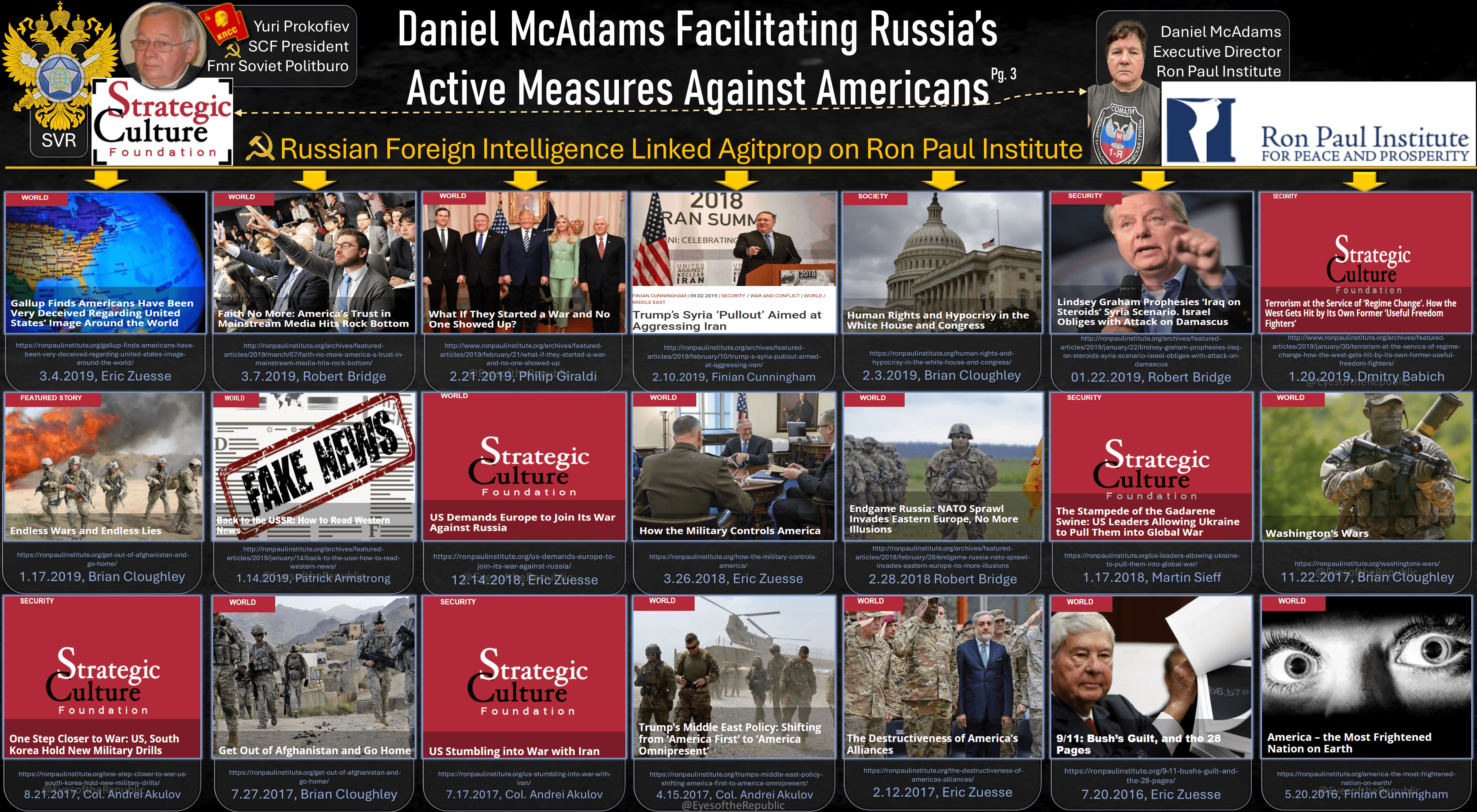 Russian Foreign Intelligence controlled Strategic Culture Foundation active measures on the Ron Paul Institute website.